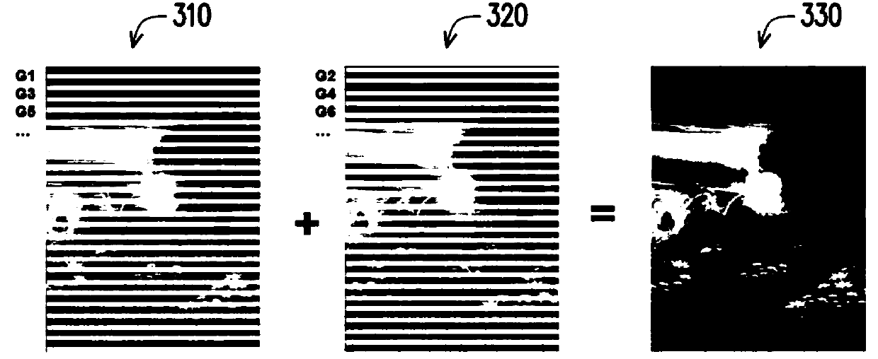 Touch display device and touch and display scanning method thereof