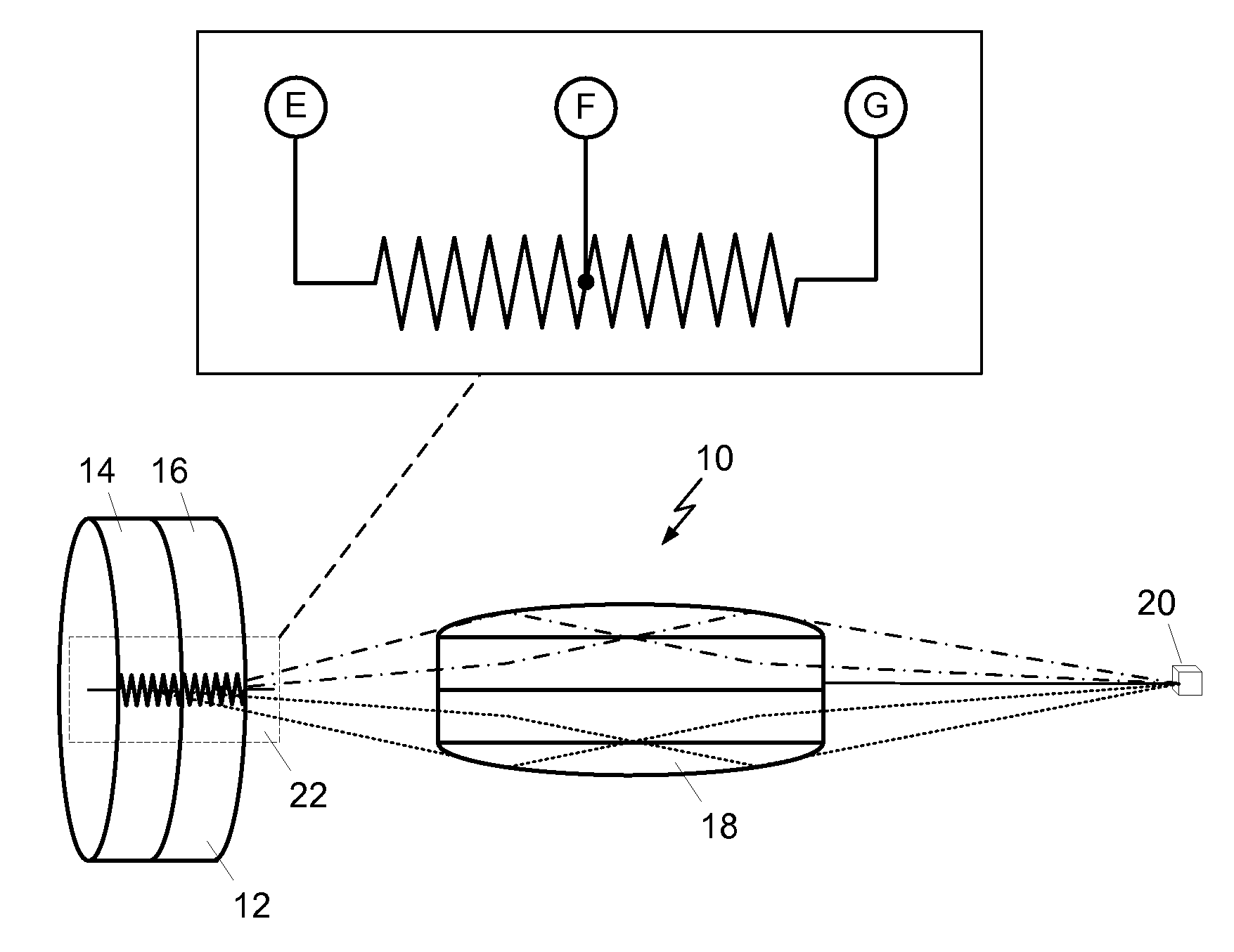 Multiple wavelength X-ray source