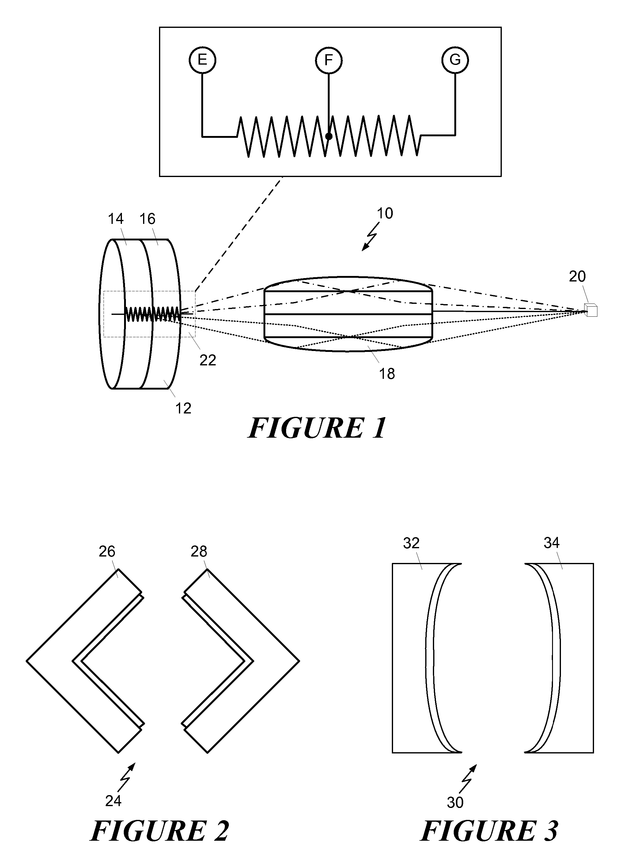 Multiple wavelength X-ray source