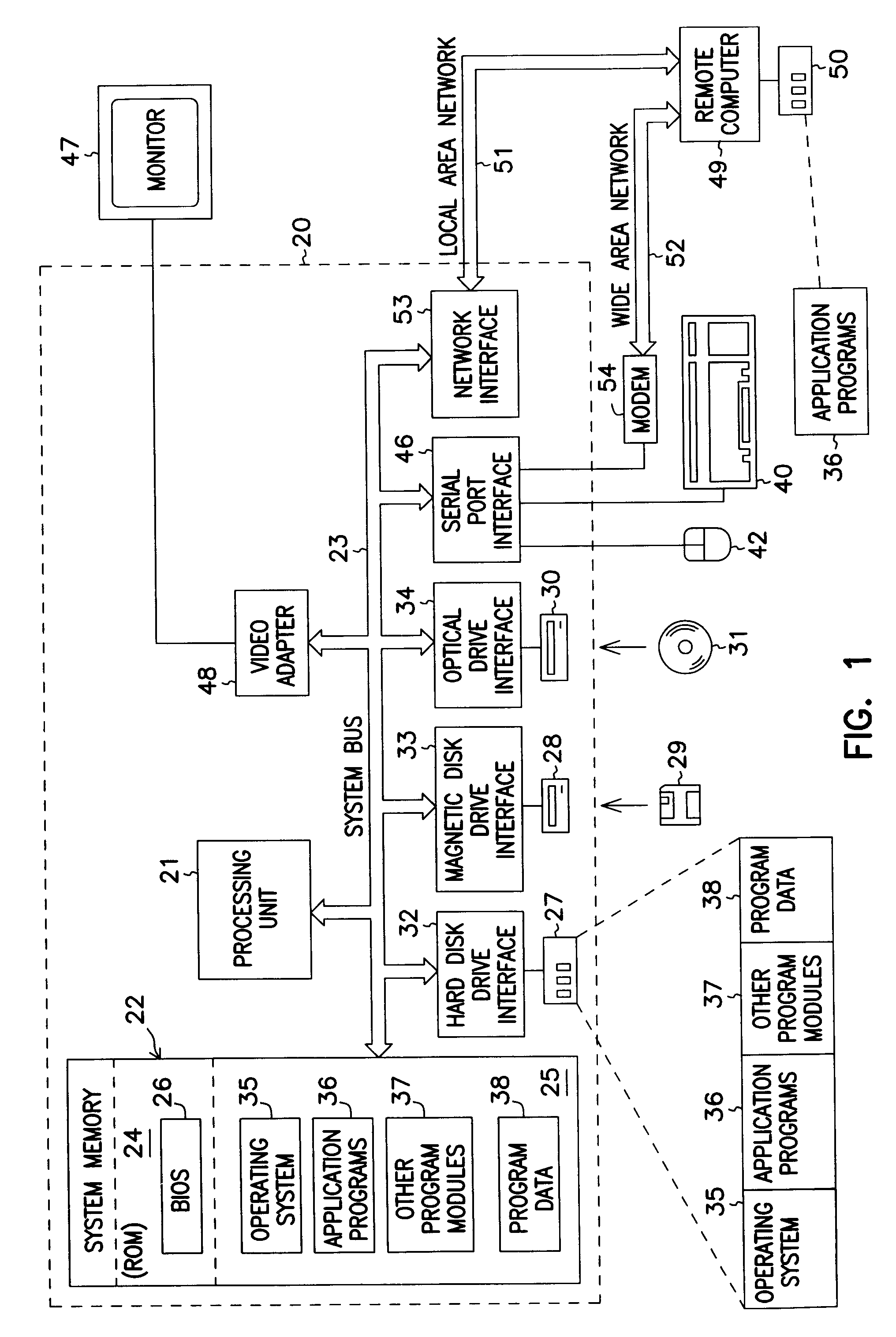 Image encoding using reordering and blocking of wavelet coefficients combined with adaptive encoding