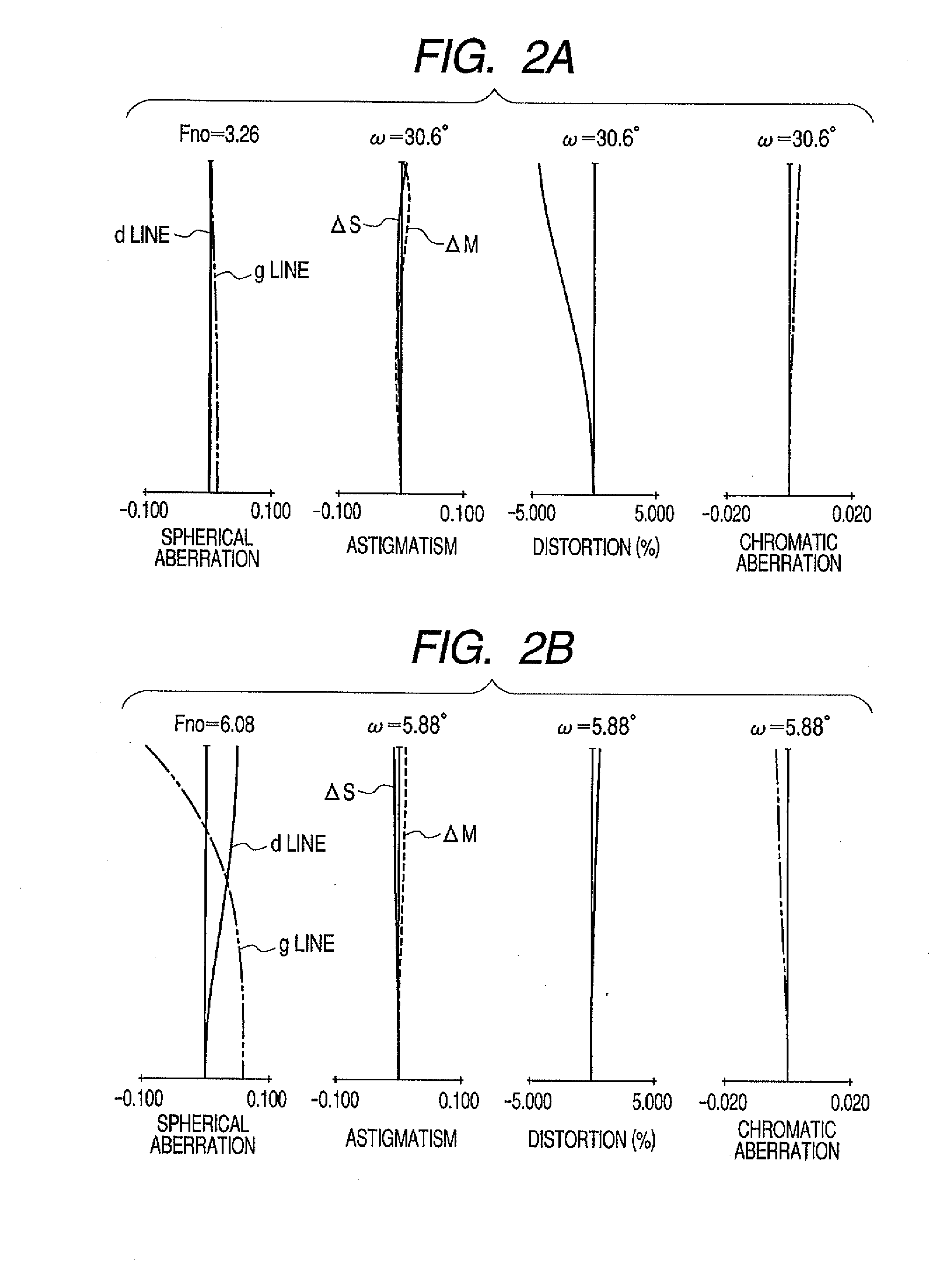 Zoom lens and image pickup apparatus including the same