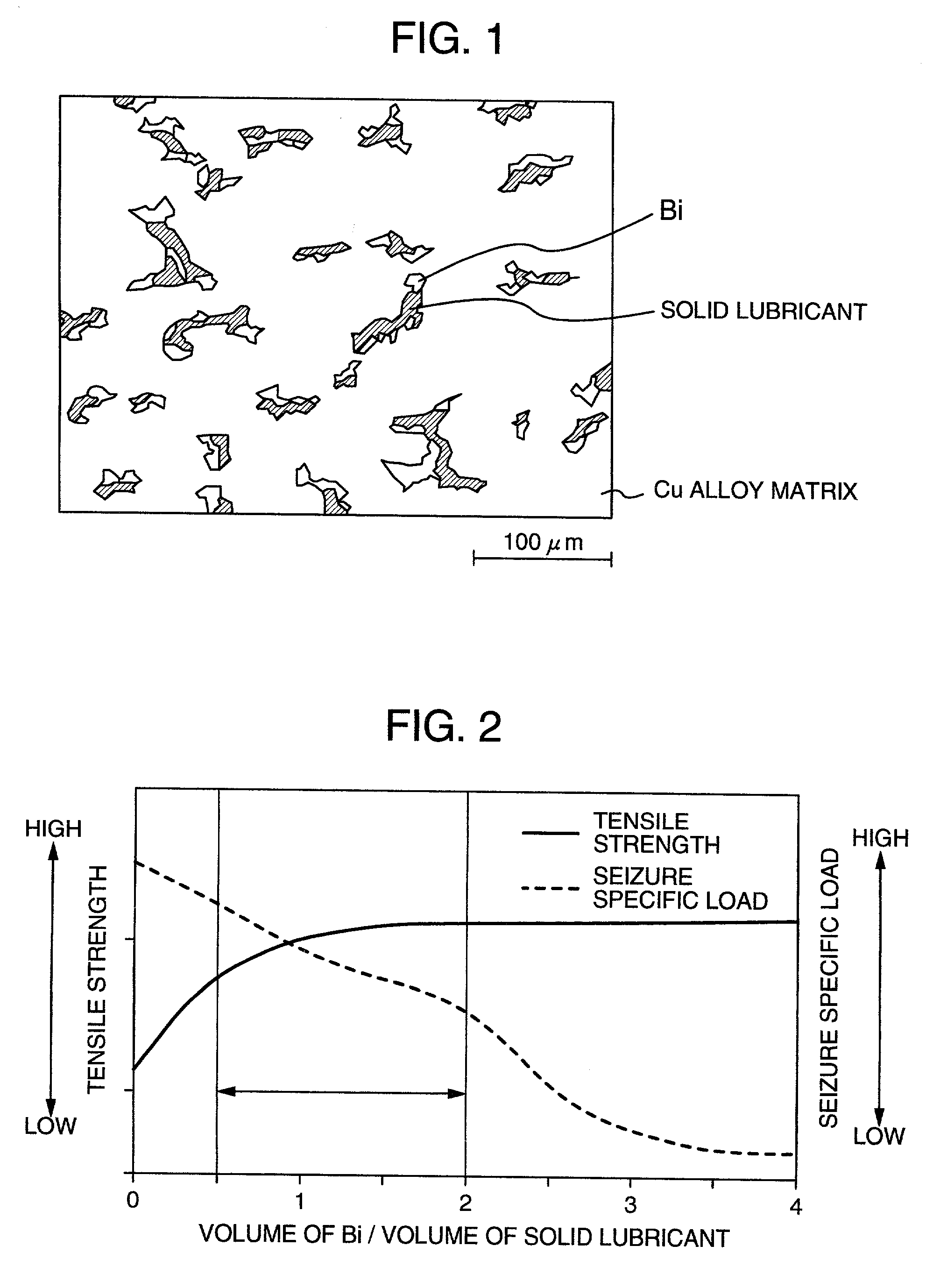 Composite sliding material