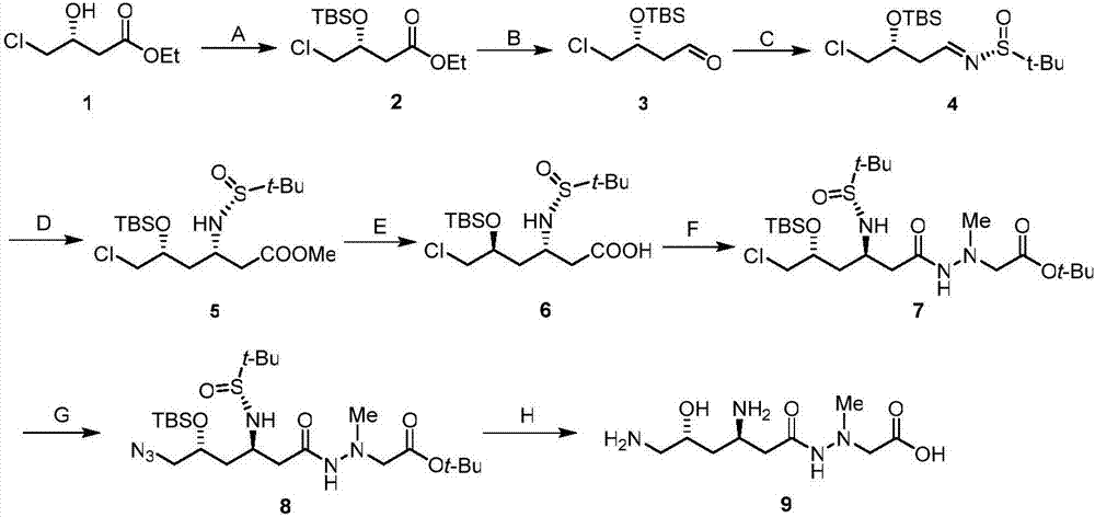 Full-synthesizing method of natural product (+)-negamycin