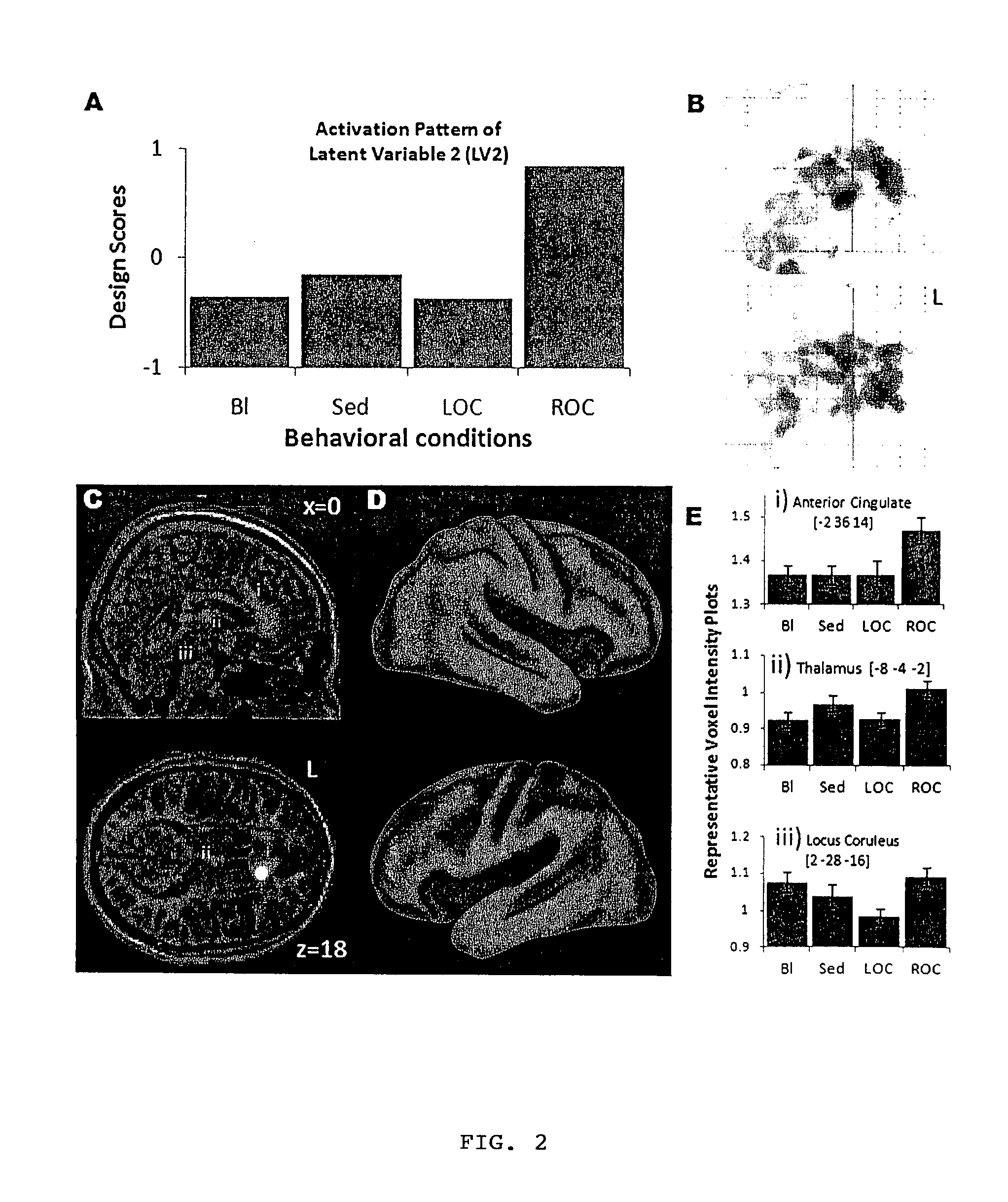 Method for changing an individual's state of consciousness