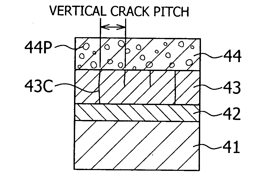 Thermal barrier coating material, thermal barrier member, and member coated with thermal barrier and method for manufacturing the same