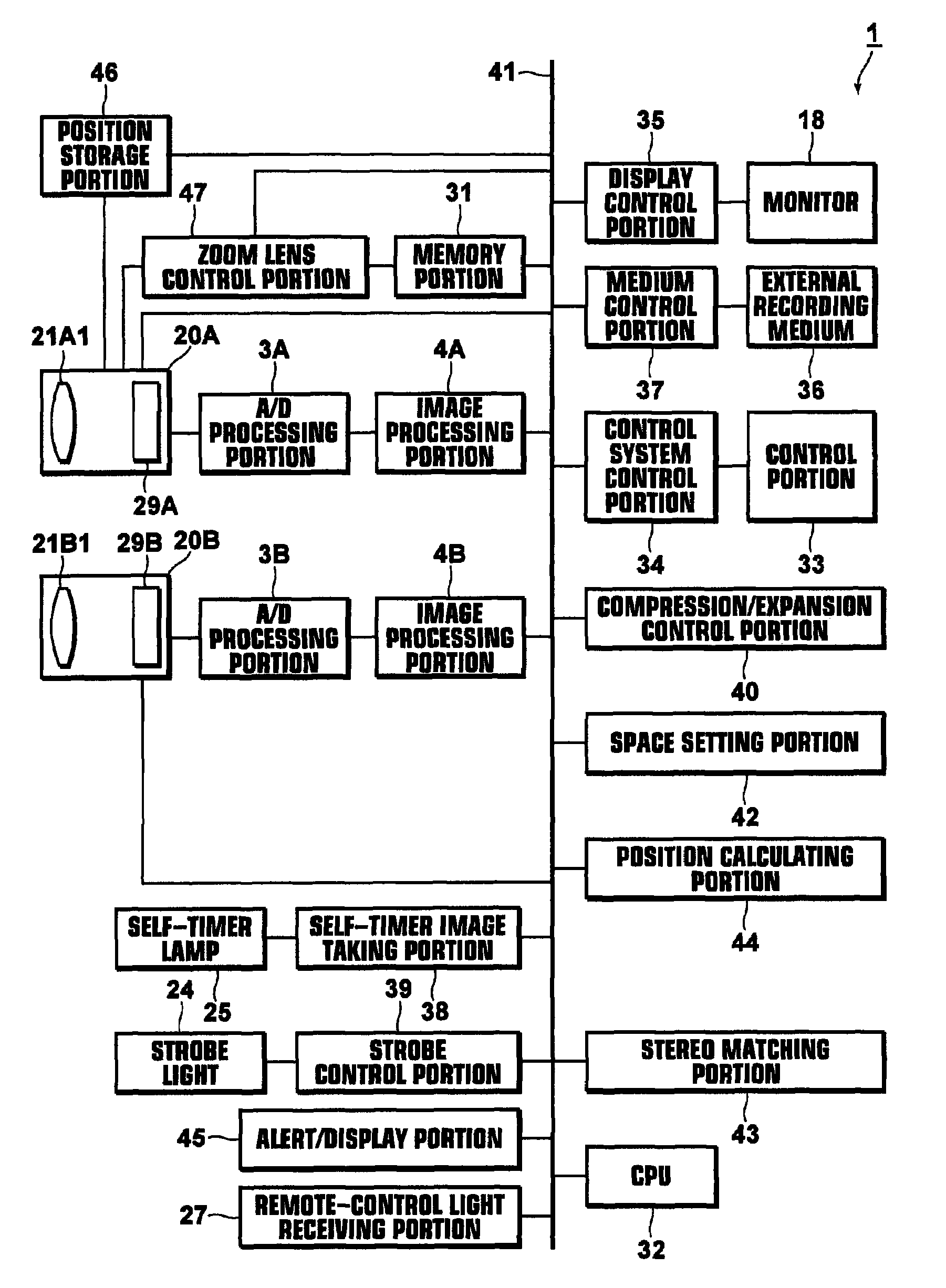 Image taking system