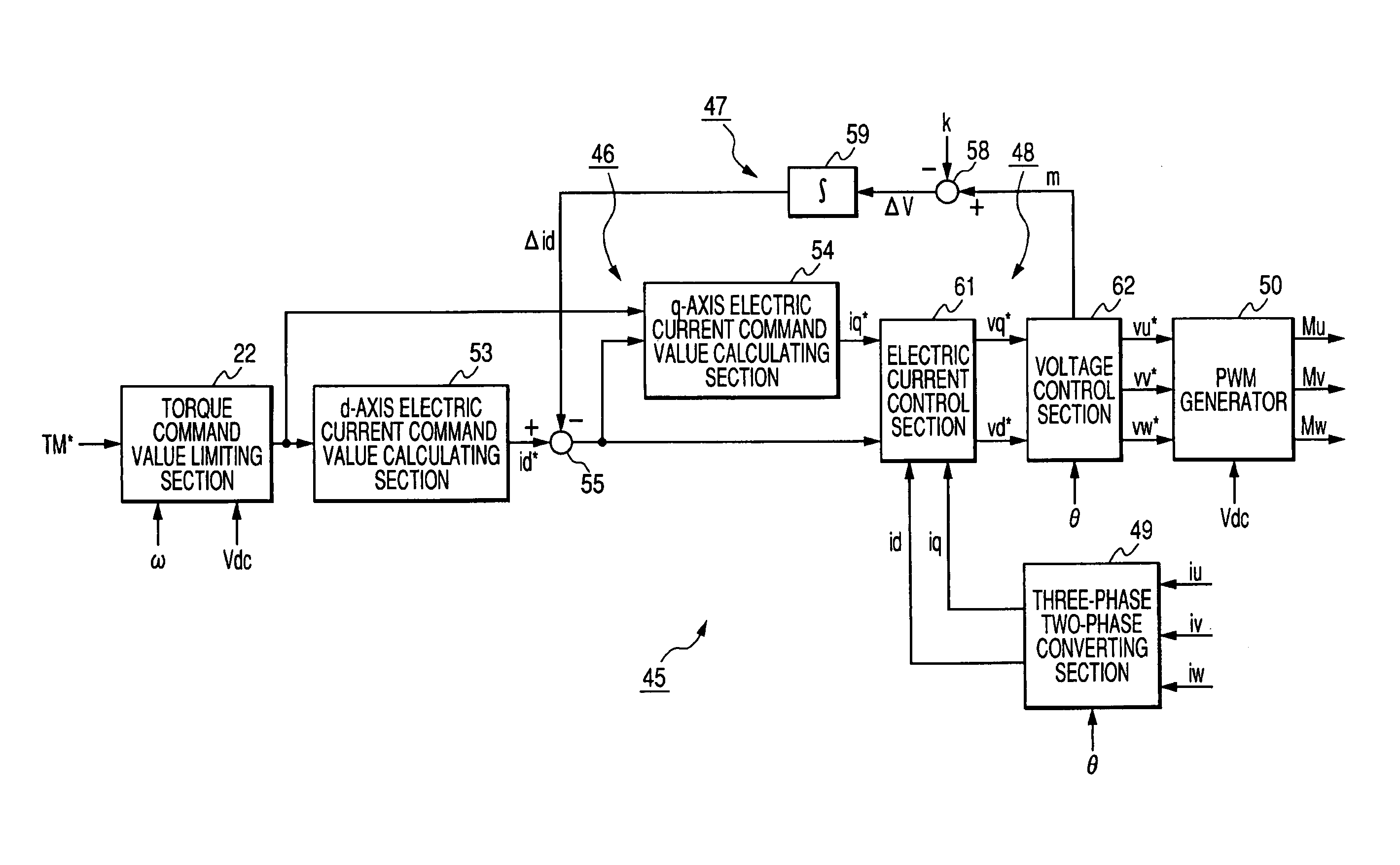 Electrically operated drive controller, electrically operated drive control method and its program