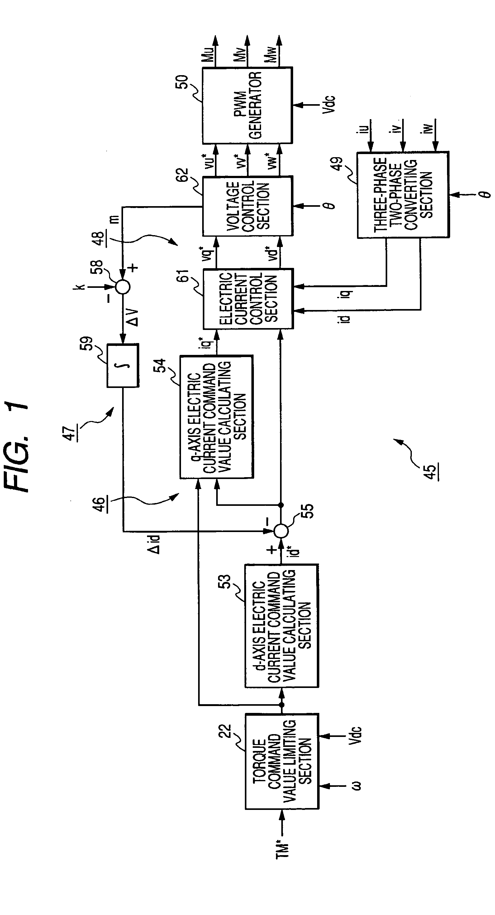 Electrically operated drive controller, electrically operated drive control method and its program