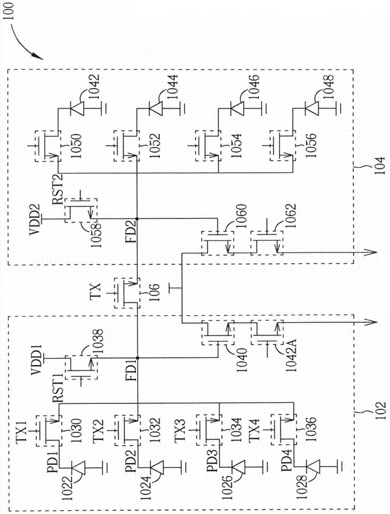 image sensor