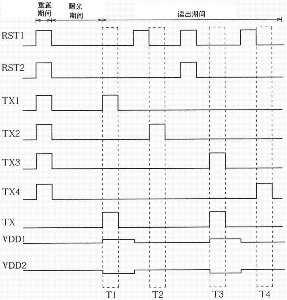 image sensor