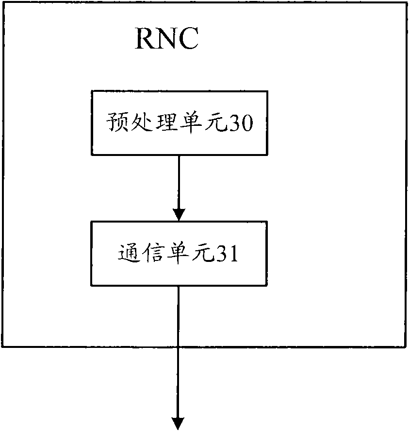 Method, device and system for adjusting transmission power and its indication