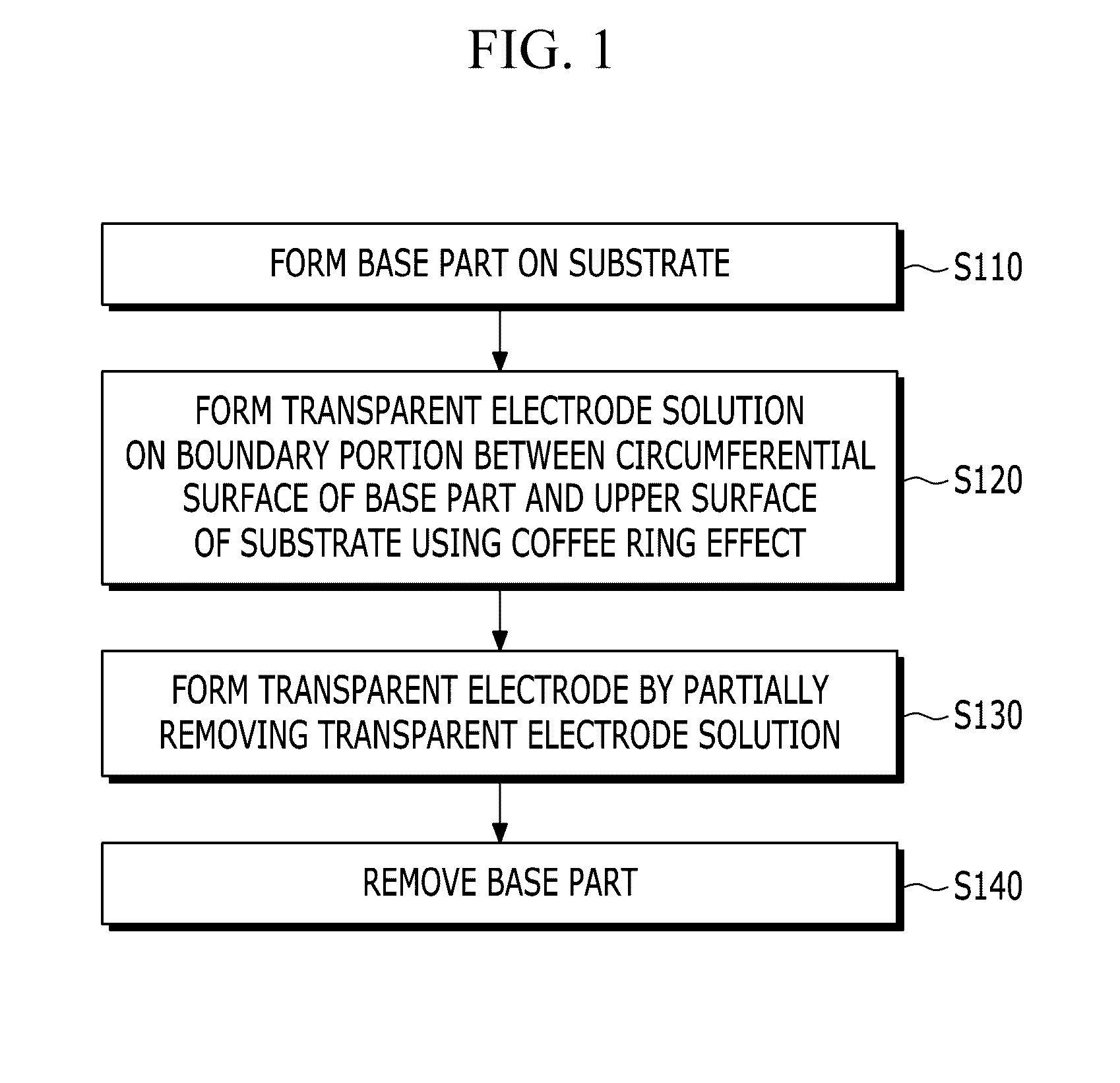 Method of forming fine electrode for flat panel display