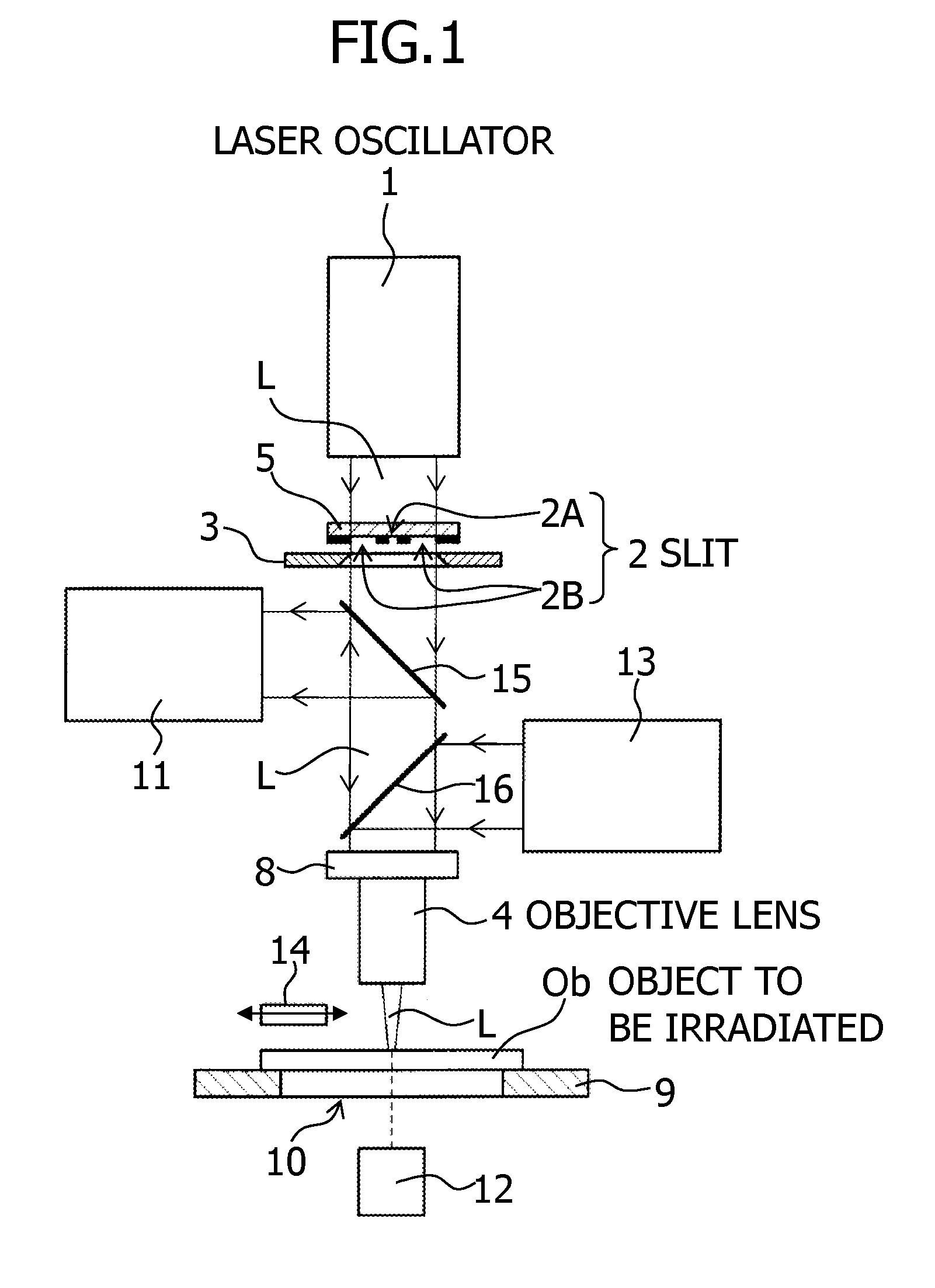 Laser irradiation apparatus and bright point correction method for liquid crystal display panel using the same