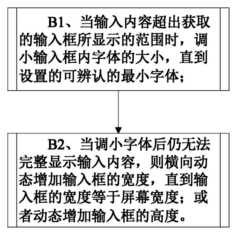 A data input processing method and device