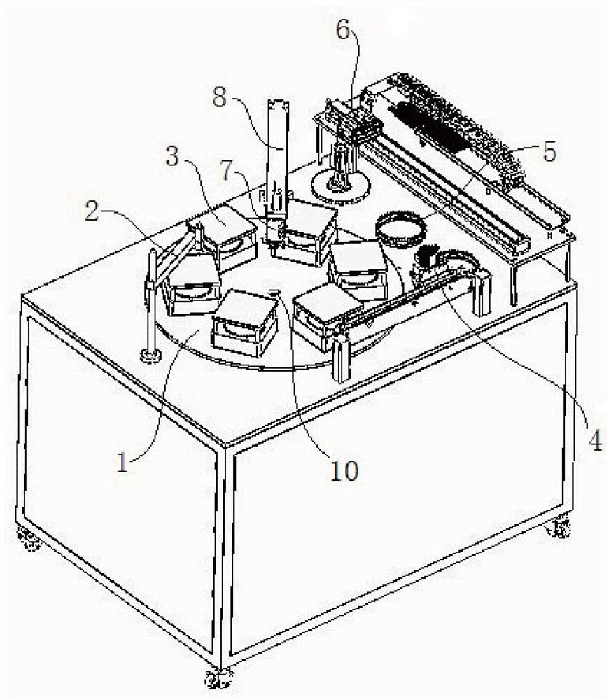 Rotating disc type mold overturning mechanism