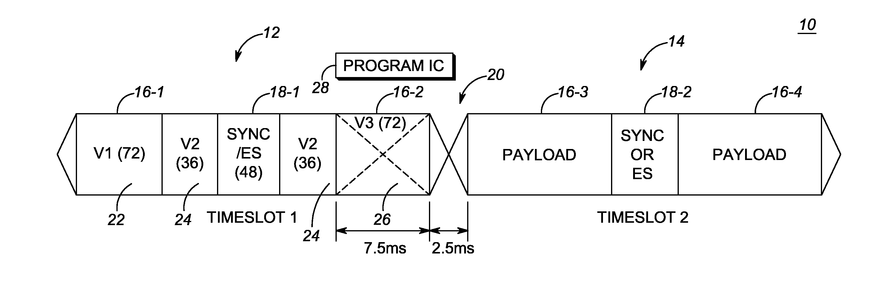 Method and apparatus for wirelessly transacting simultaneous voice and data on adjacent timeslots