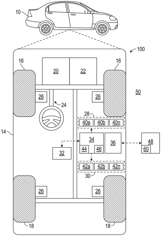 Method and system for navigating mobile platform in environment