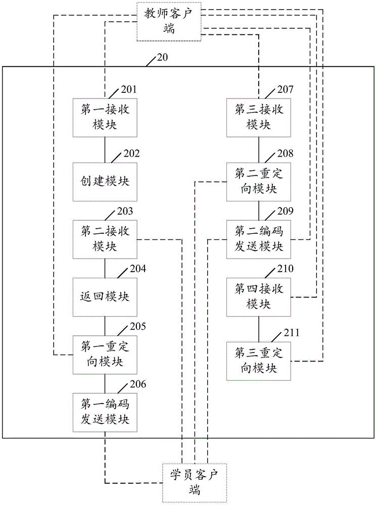 Cloud teaching realization method and system and cloud server