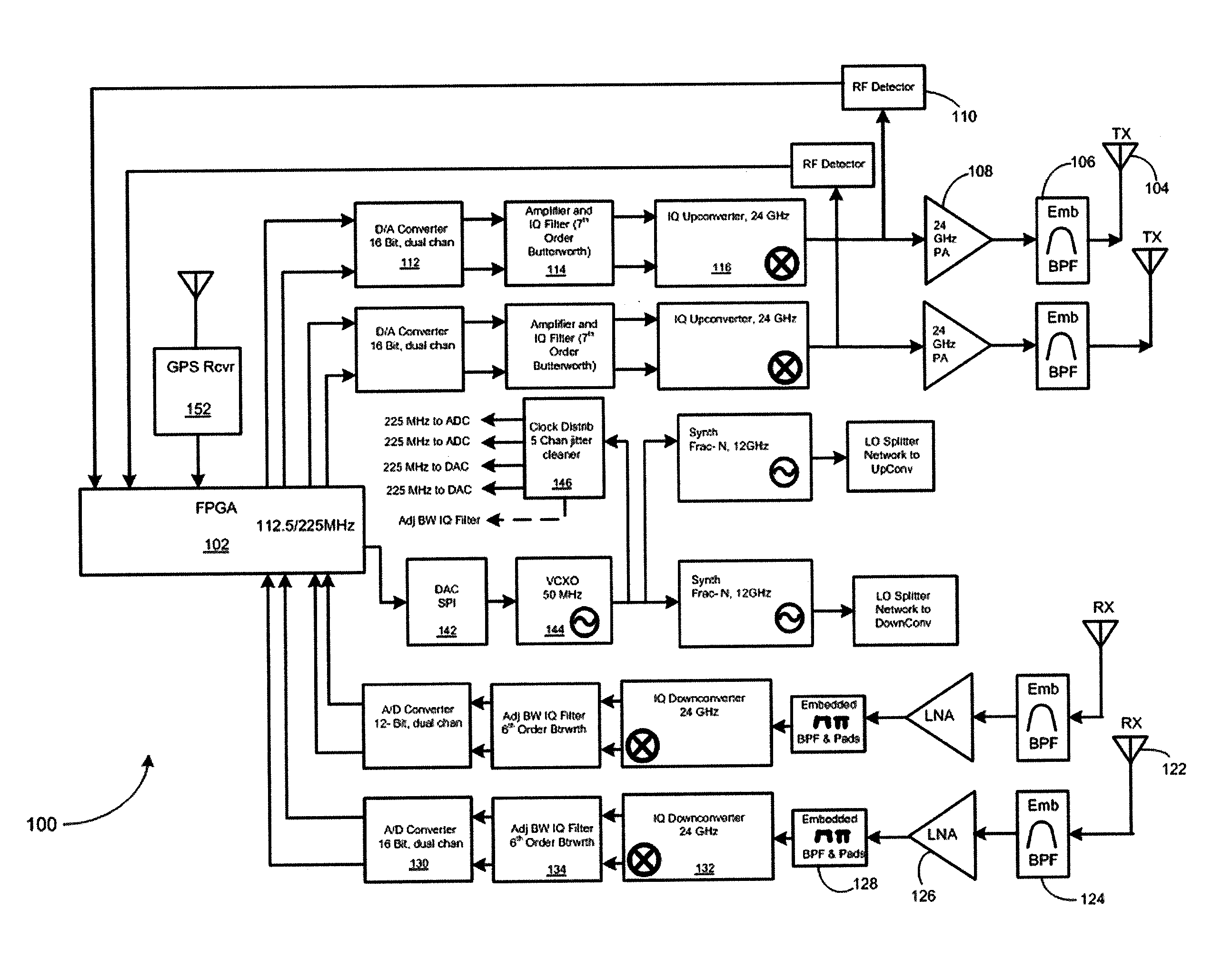 Radio system for long-range high-speed wireless communication