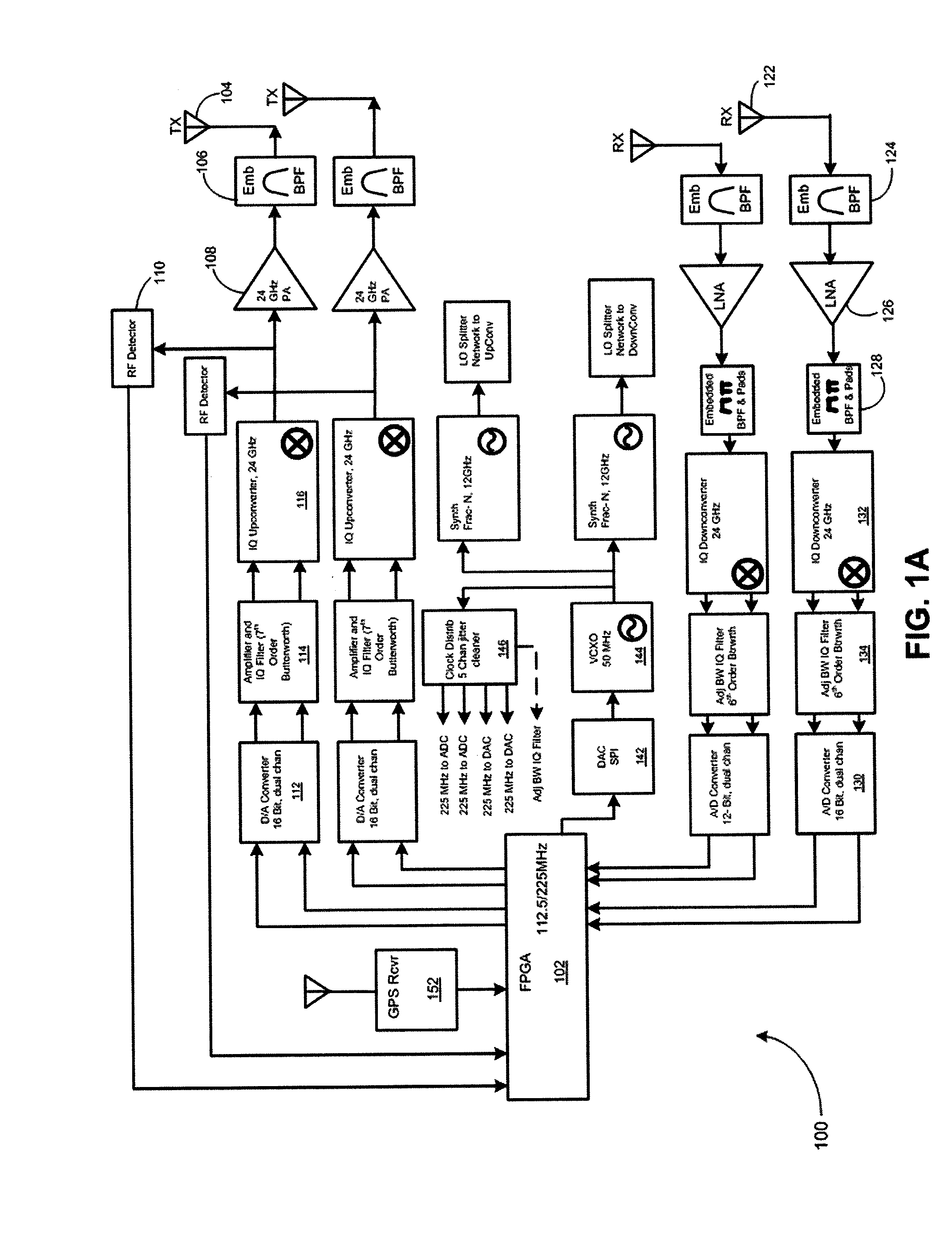 Radio system for long-range high-speed wireless communication