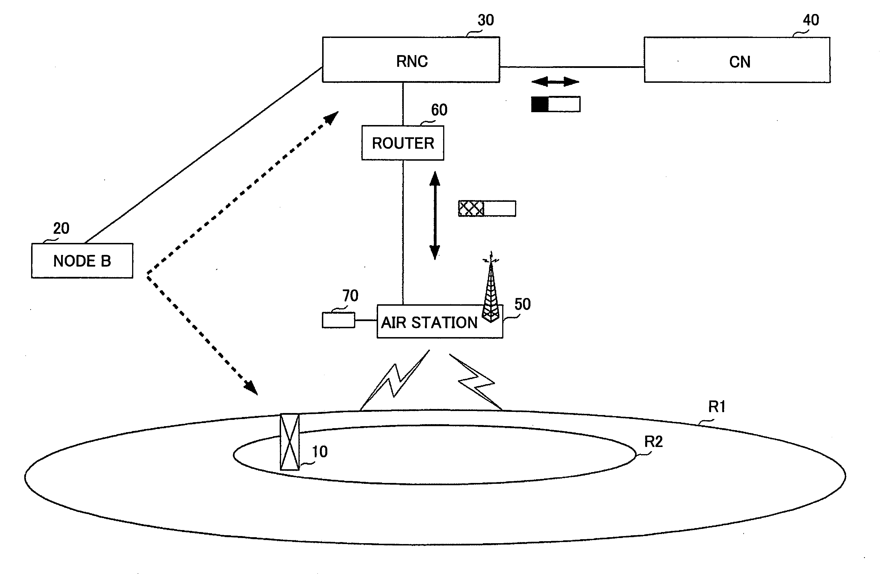 Communication method, communication apparatus and communication system