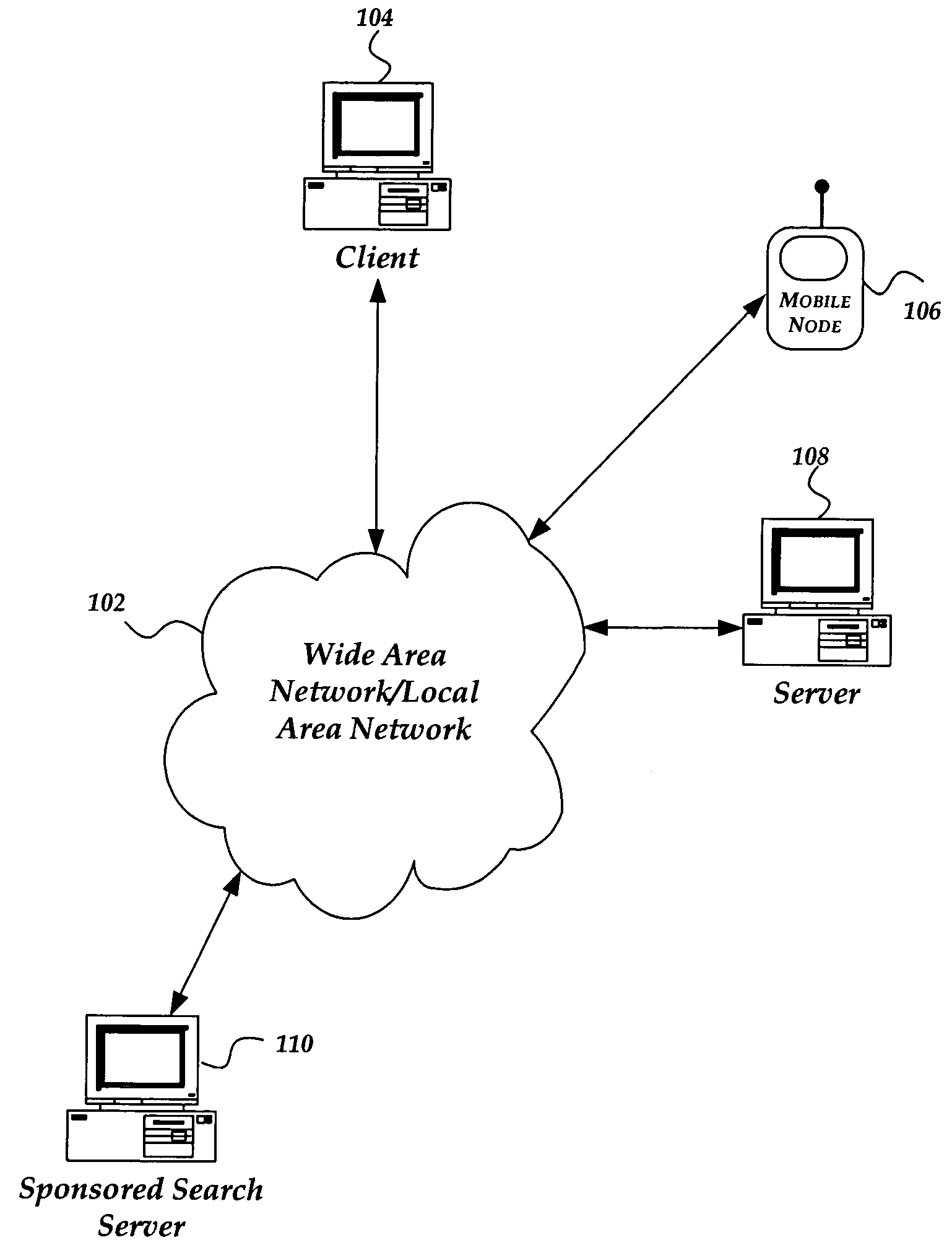 System and method for managing an advertising campaign on a network