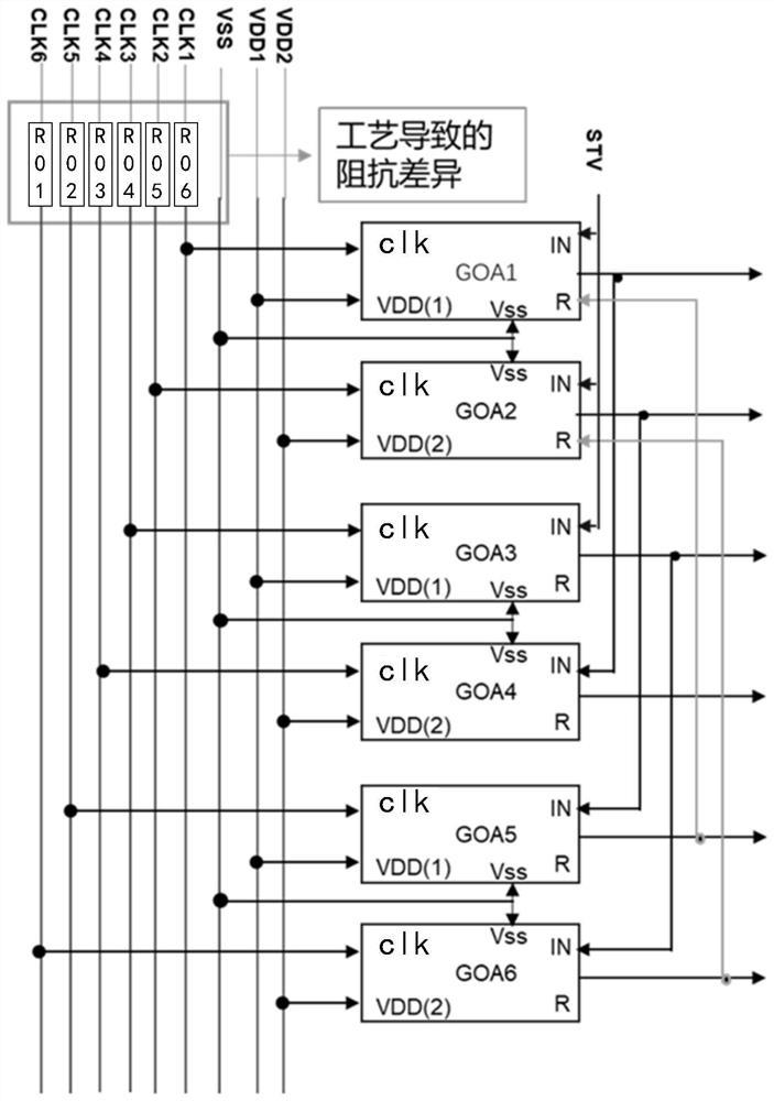 Display driving circuit, display driving method and related equipment