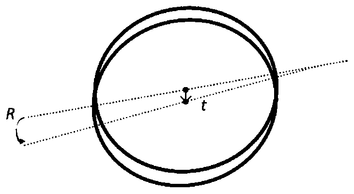 A Multi-camera Calibration and Parameter Optimization Method Based on Common Tangent Line of Sphere Projection