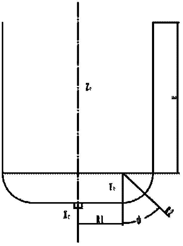 Method for predicating surface roughness and surface topography simulation of car milling compound machining