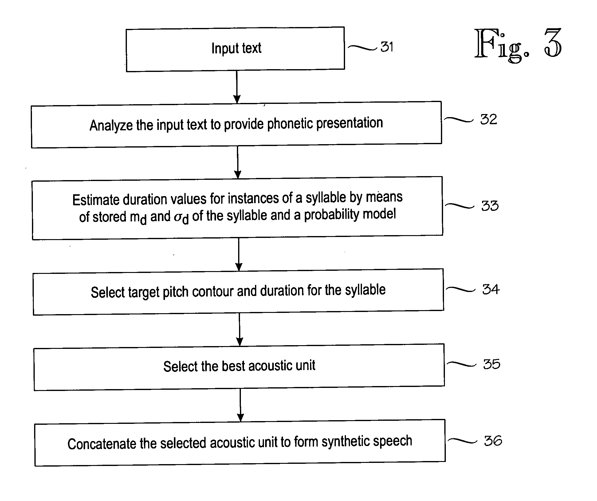 Memory usage in a text-to-speech system