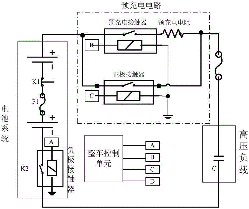 Electric vehicle and high voltage system thereof, detection method for high voltage system and precharge circuit