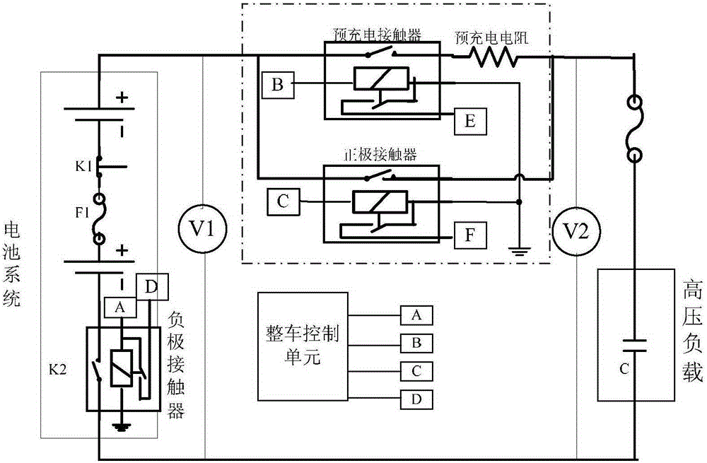 Electric vehicle and high voltage system thereof, detection method for high voltage system and precharge circuit