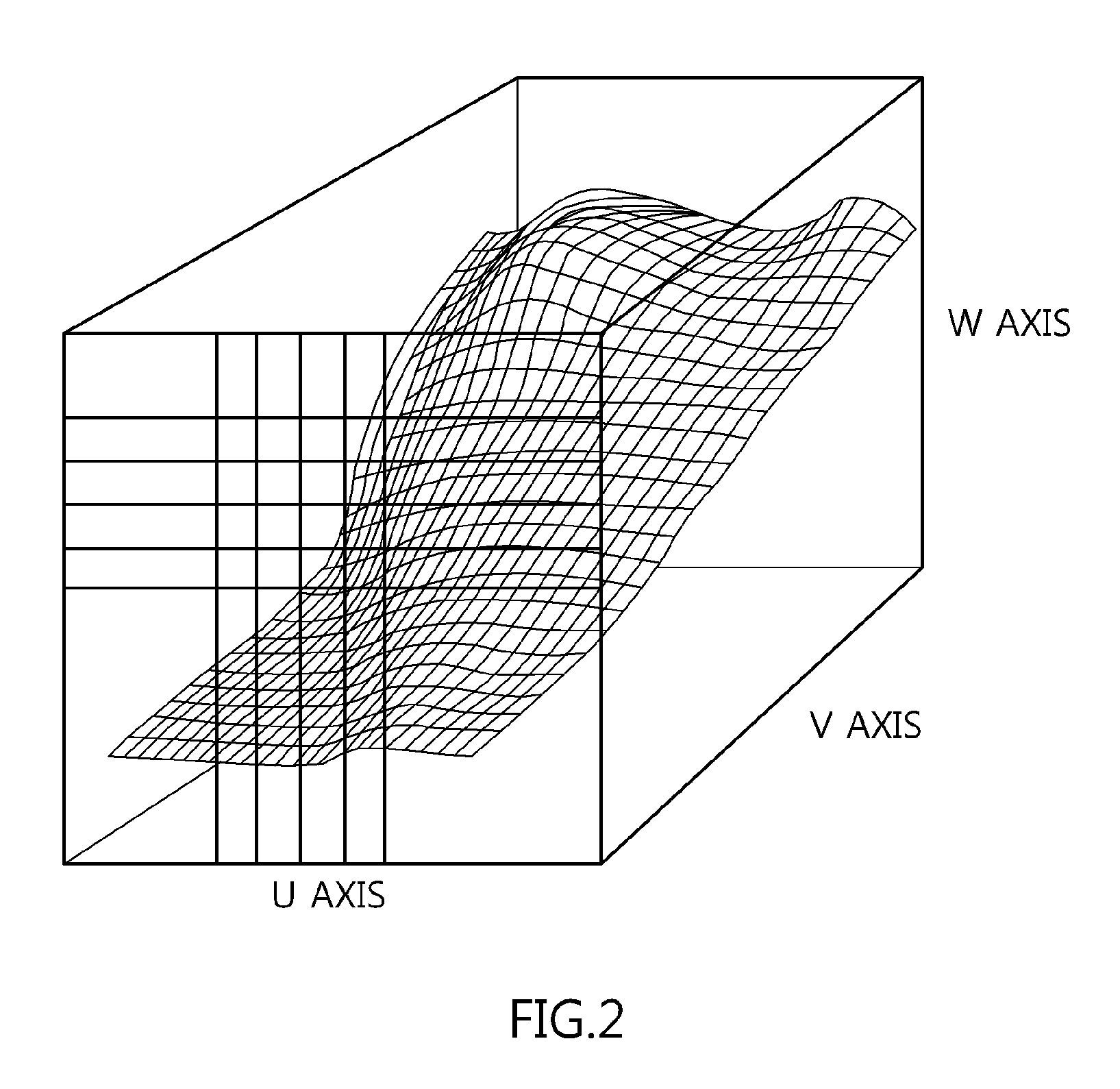 Method of processing disparity space image