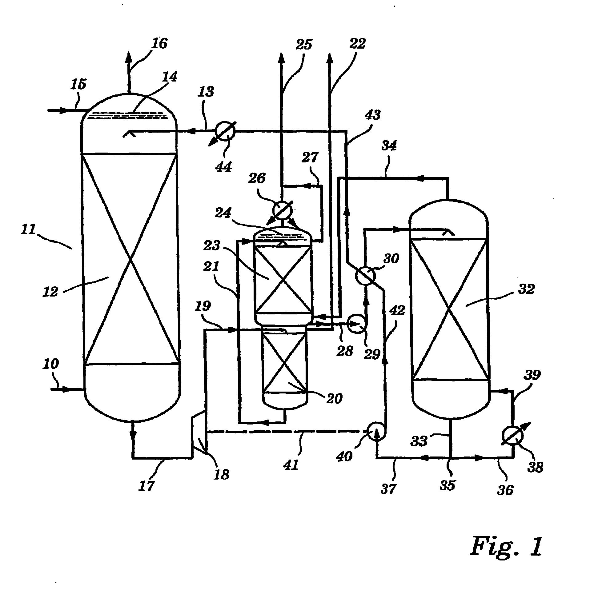 Method for neutralizing a stream of fluid, and washing liquid for use in one such method