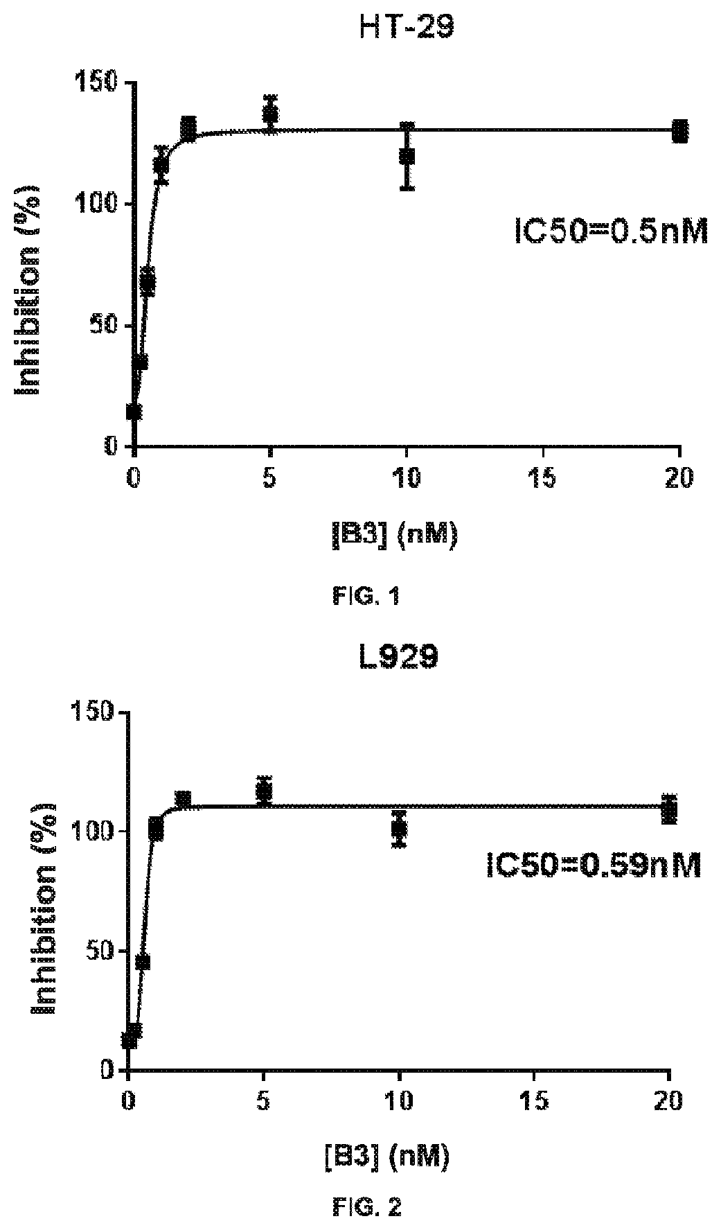 Heteroaryl compounds as inhibitors of necrosis, composition and method using the same