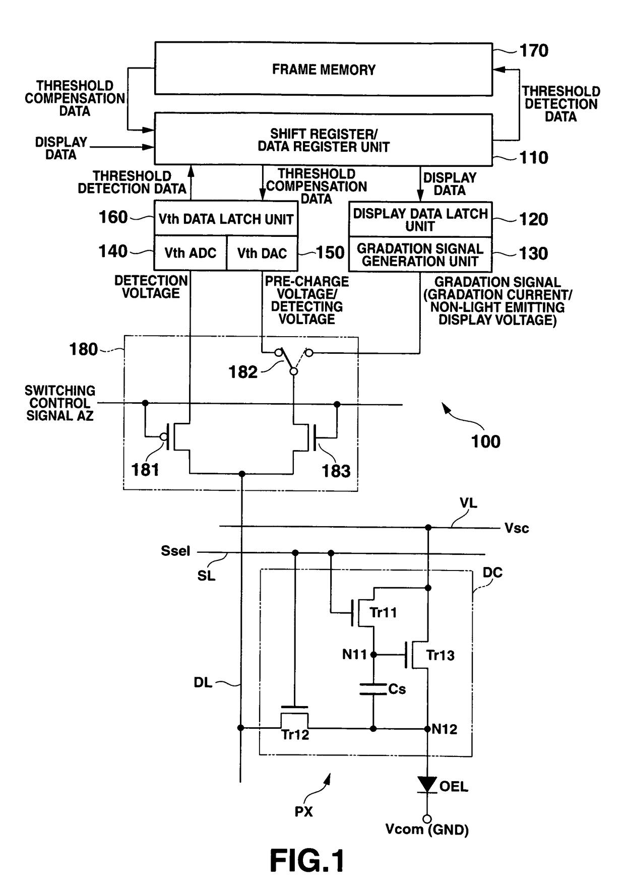 Display drive apparatus, display apparatus and drive control method thereof