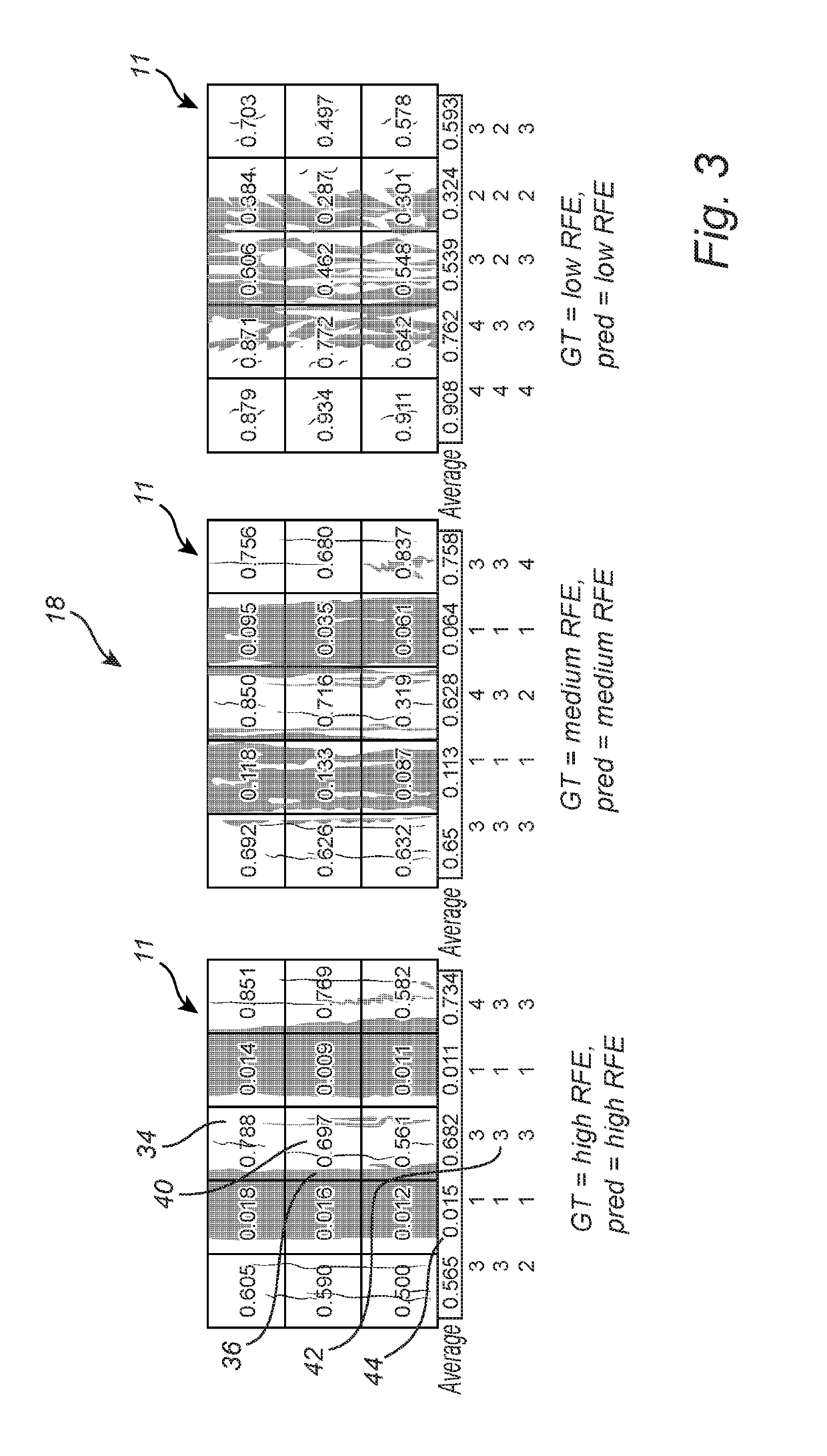 Methods and systems for generating and using a road friction estimate based on camera image signal processing