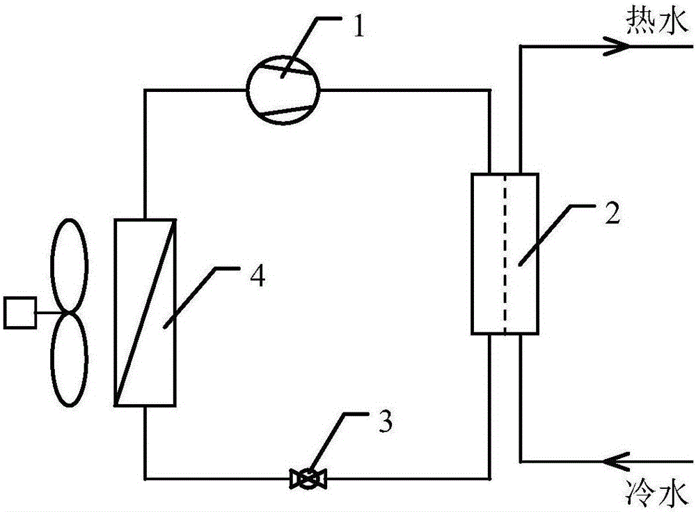 Heat pump hot water system and control method thereof