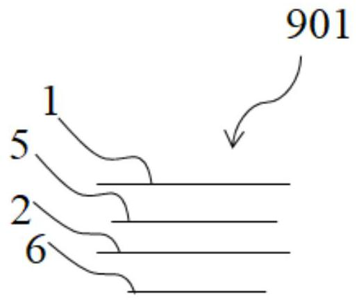 Lamination process