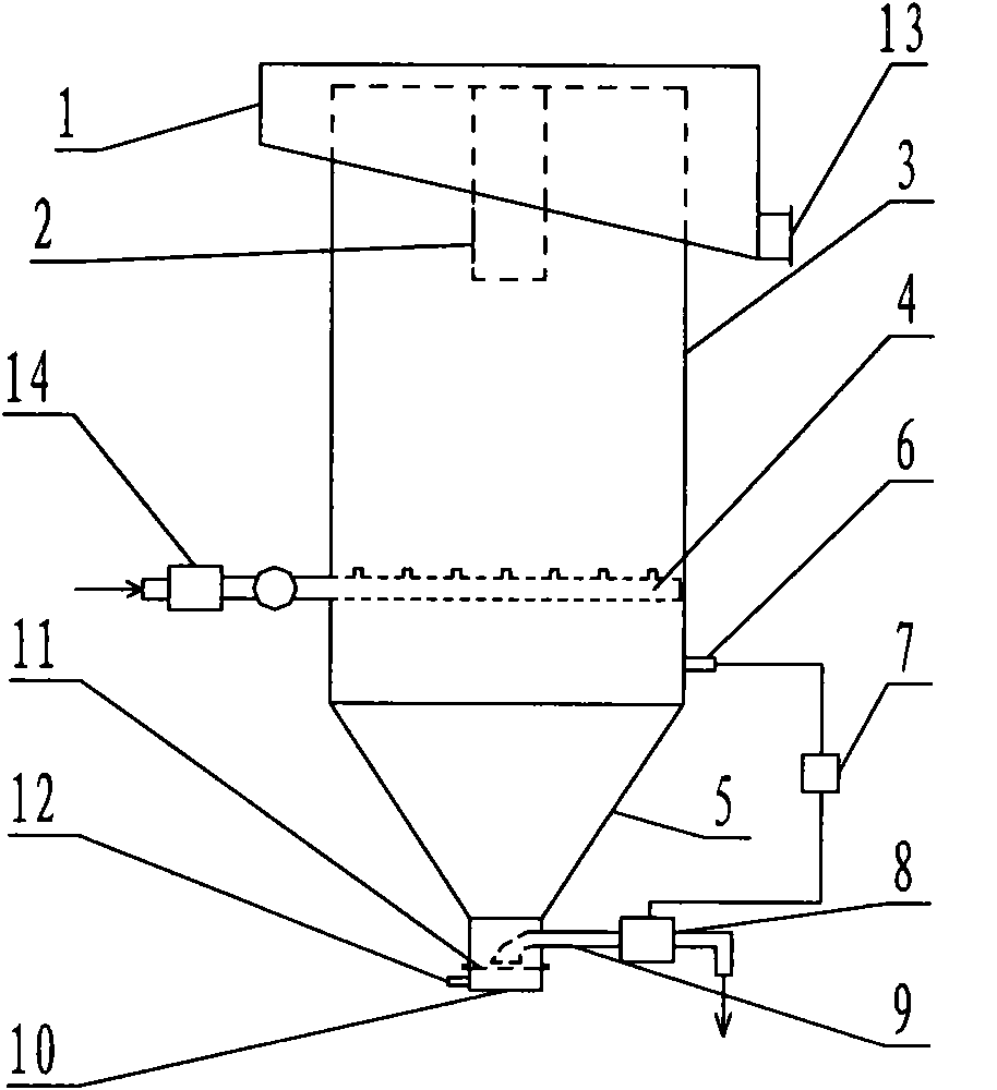 Sorting and grading device of pulsating liquid-solid fluidized bed and method thereof