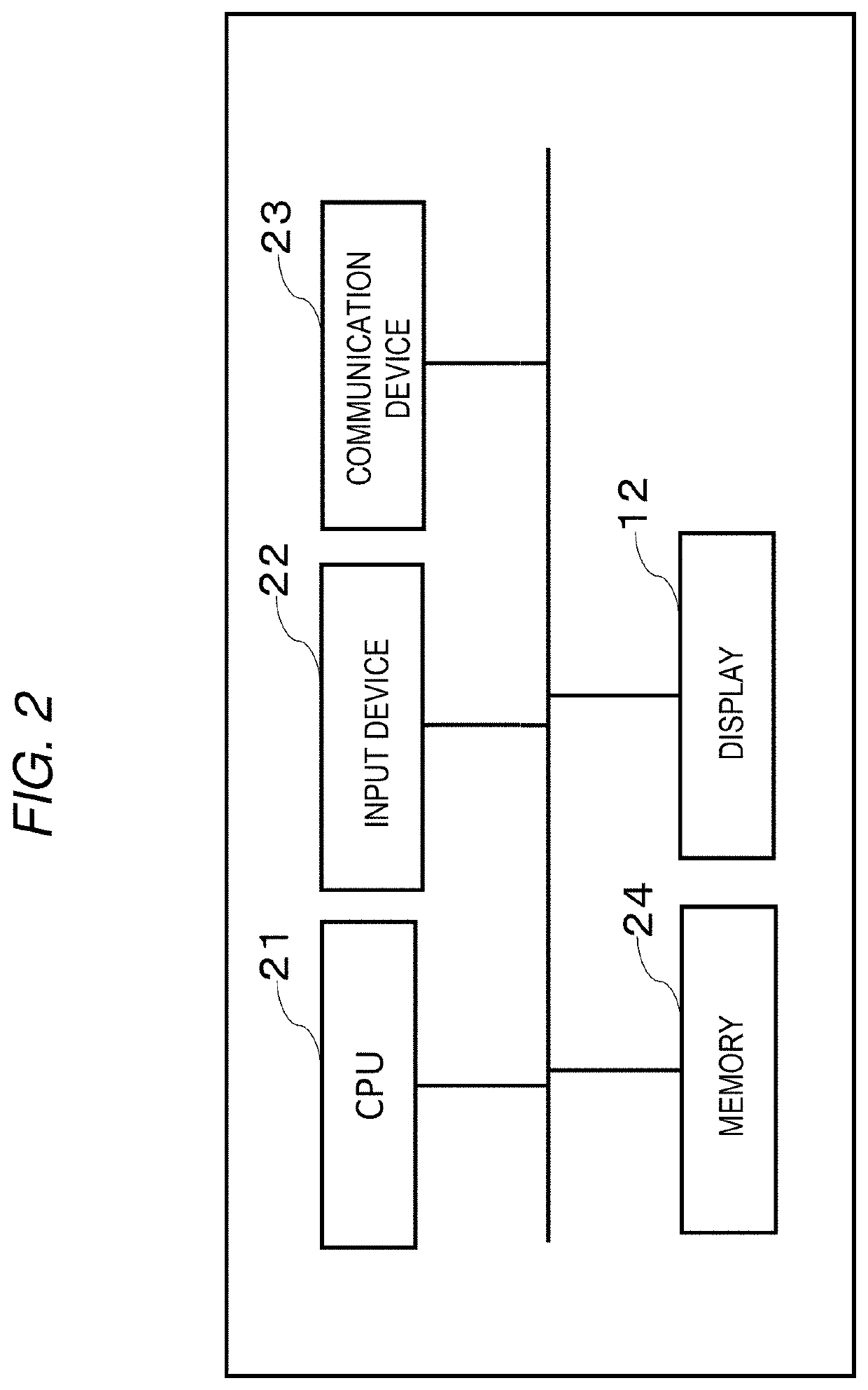 Electronic tag updating method and electronic tag update system