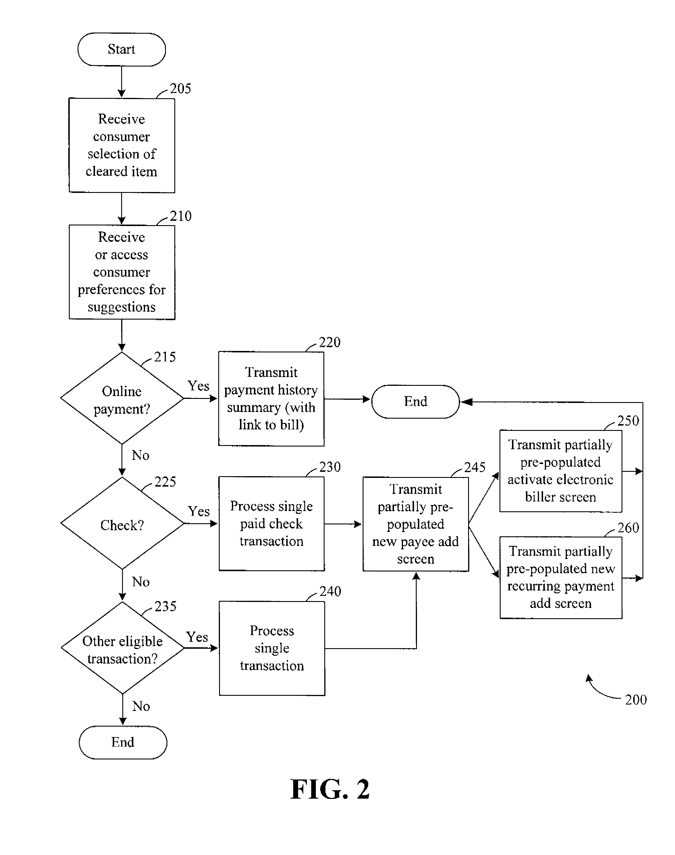 Systems, methods, and apparatus for establishing payees based on cleared items posted to a financial account