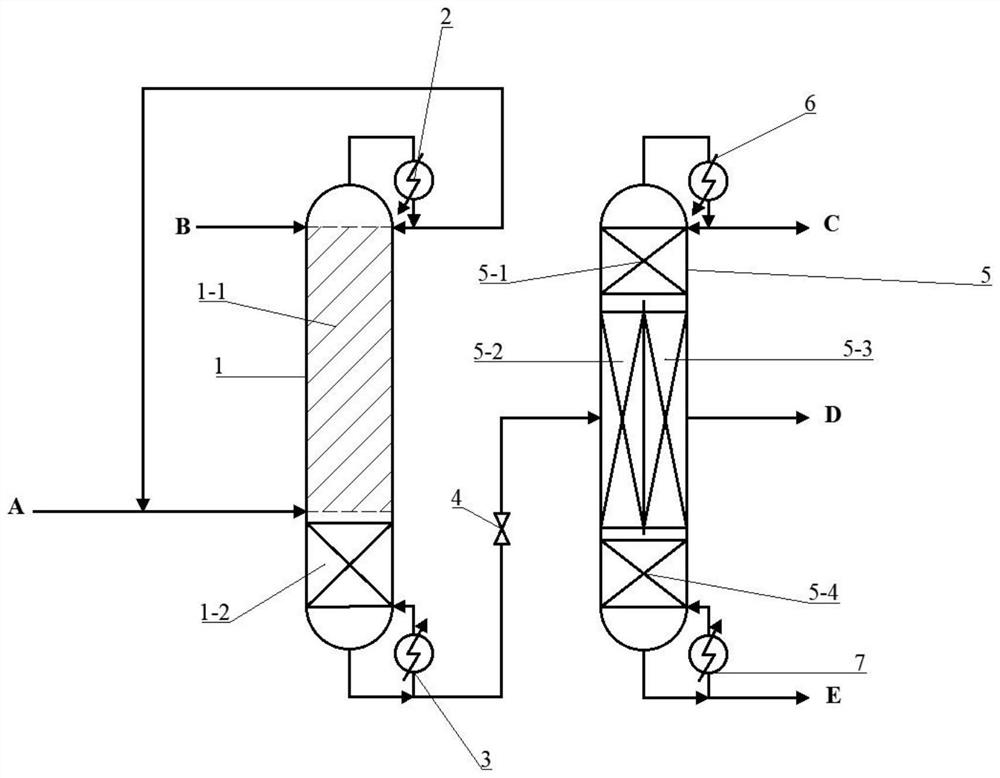 Novel reactive distillation process for separating methyl acetate hydrolysate by dividing wall column