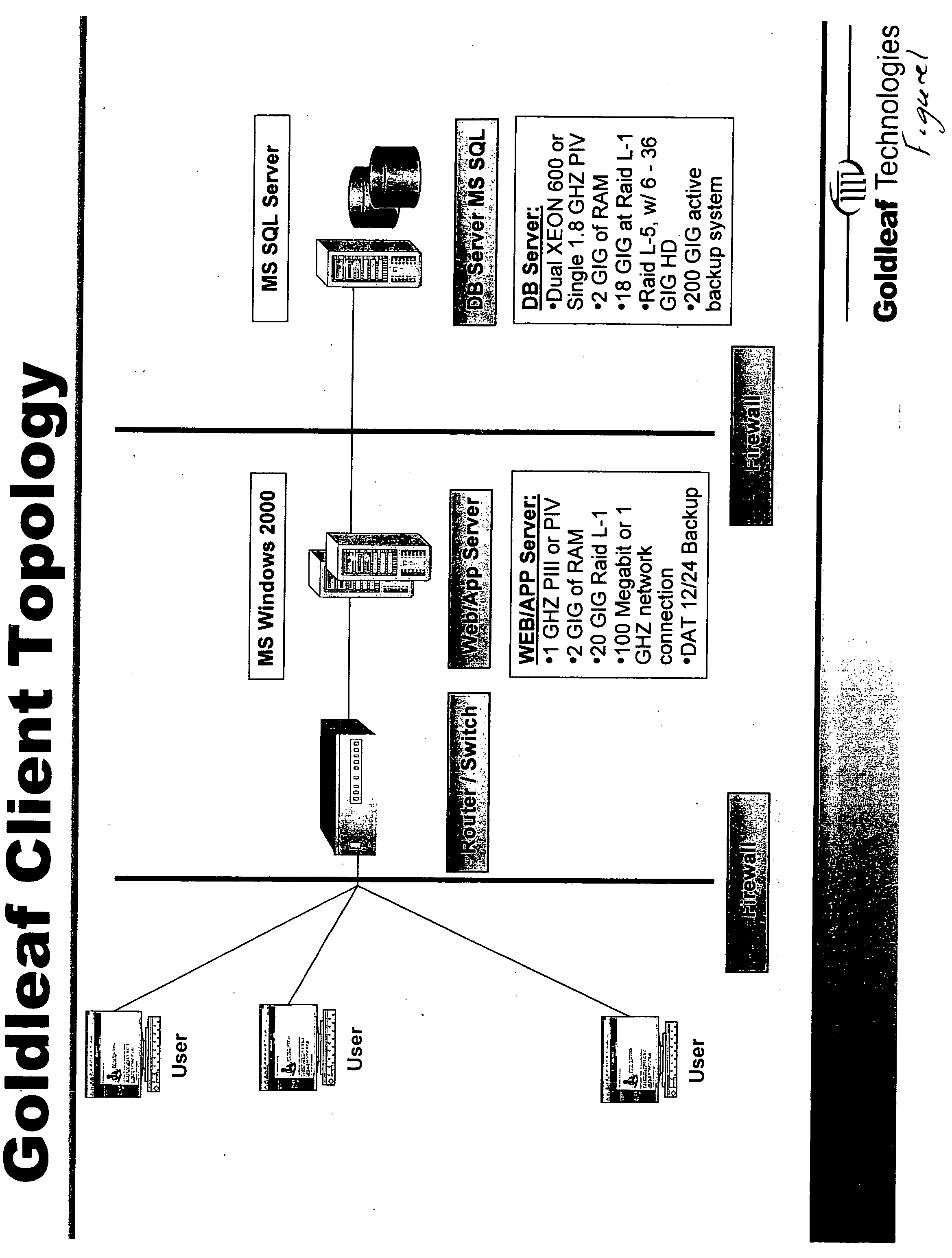 Remote check deposit