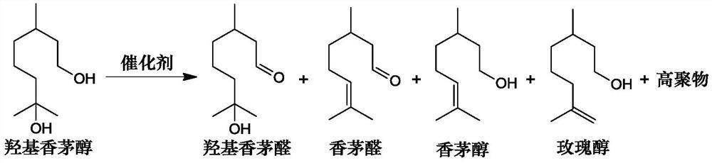 Honeycomb metal ceramic bifunctional catalyst, application thereof and method for preparing hydroxycitronellal