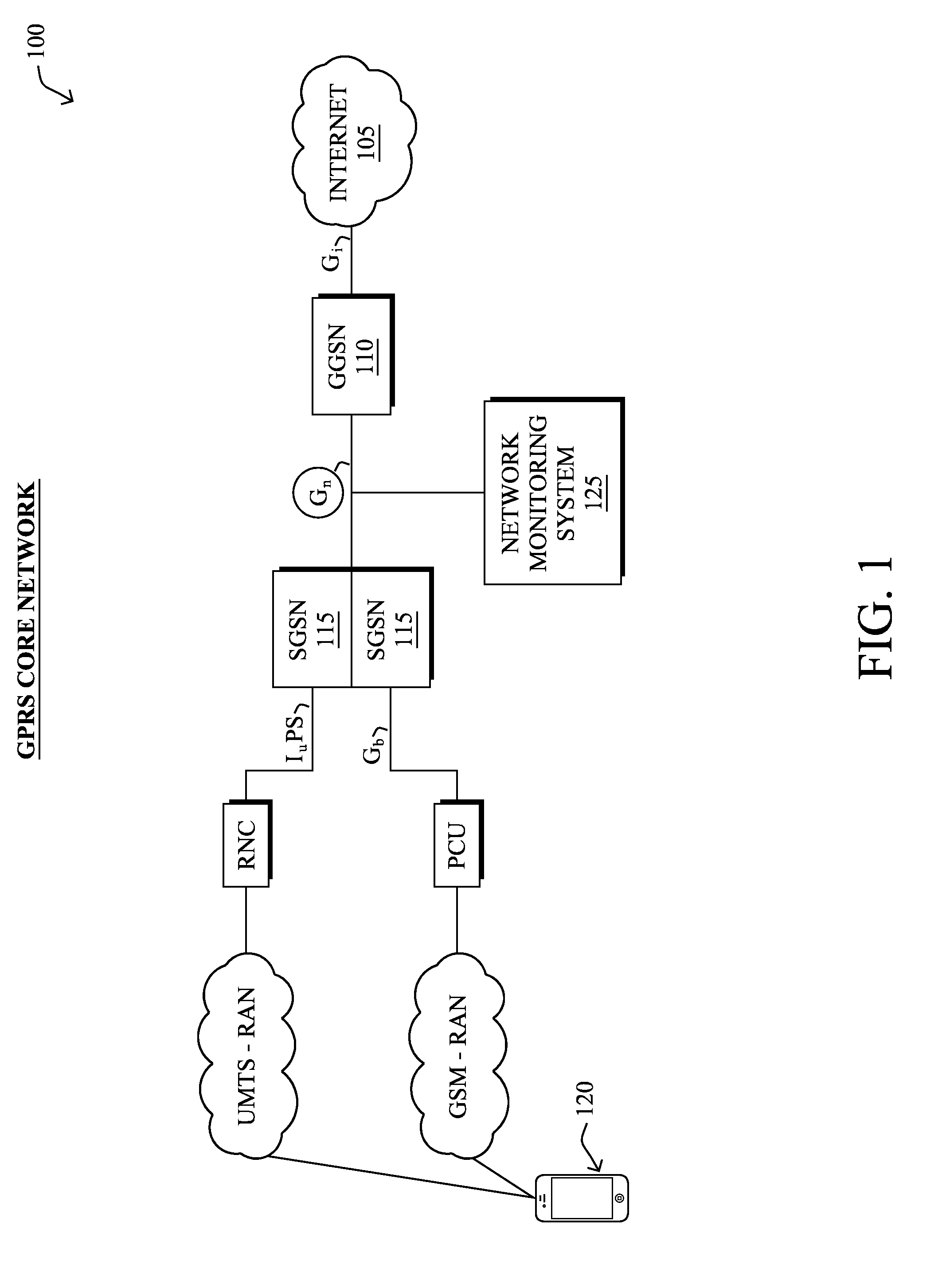 Selective real-time GTP session tracking using distributed processing techniques