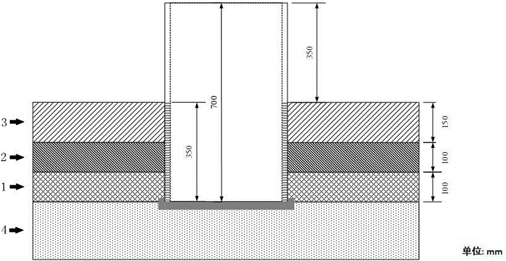 Composite sealing cover structure of sulfide-contained mine solid waste landfill field