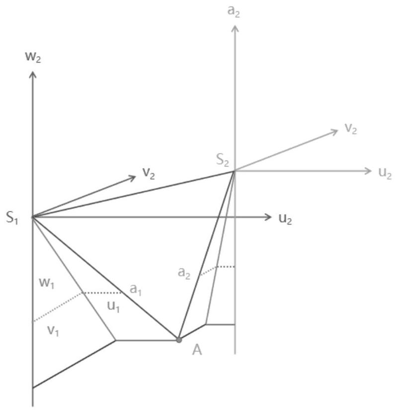 Three-dimensional building model library system construction method based on unmanned aerial vehicle aerial image sequence