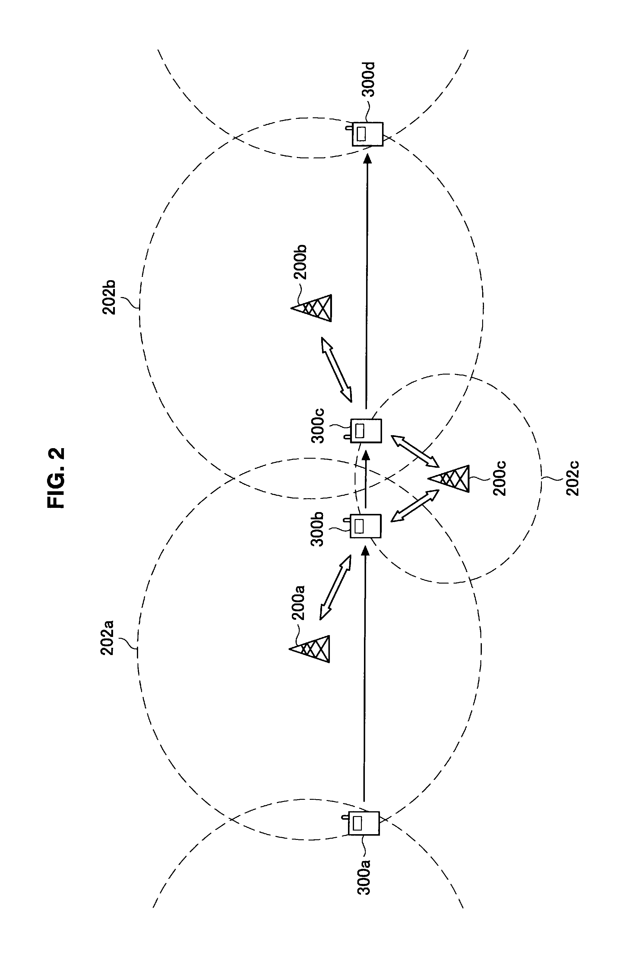 Communication control apparatus, communication control method, program, terminal equipment and wireless communication system