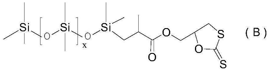 A kind of room temperature self-healing coating and preparation method thereof